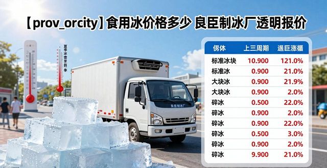 河西食用冰价格多少 良臣制冰厂透明报价